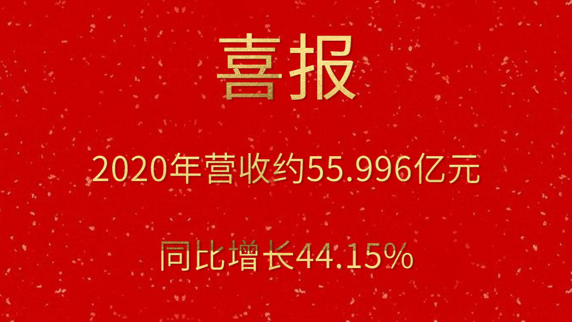 喜報！2020年營收約55.996億元，同比增長44.15%